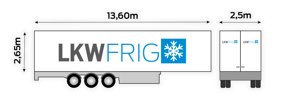 specifikace kamionu LKW FRIGO specifikace kamionu LKW FRIGO